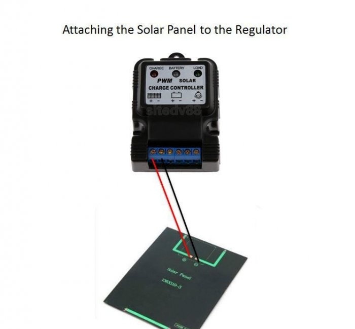 DIY portable solar power station for camping