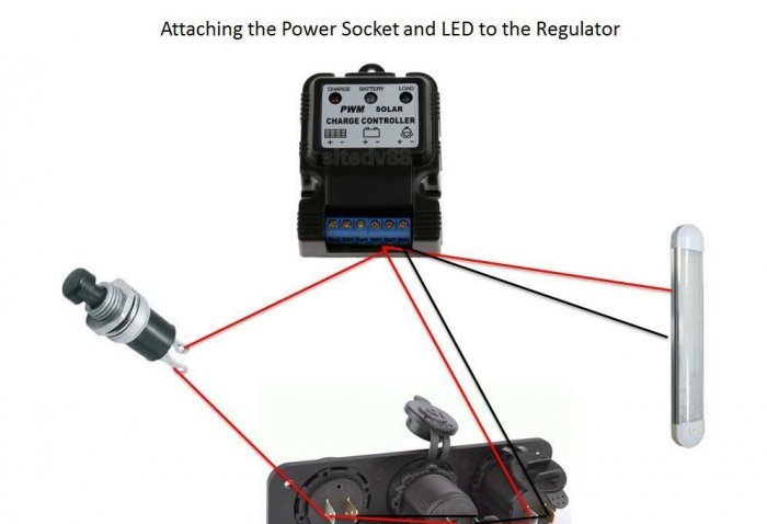 DIY portable solar power station for camping