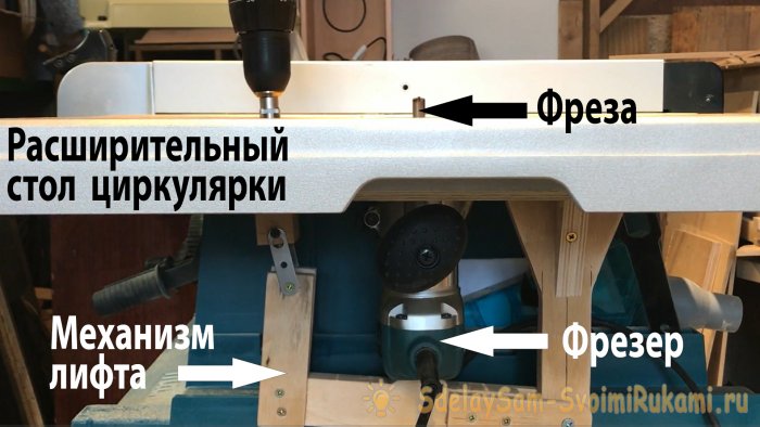 Convenient router table with simple lift