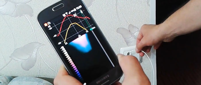 Detector de fiação oculta de um smartphone