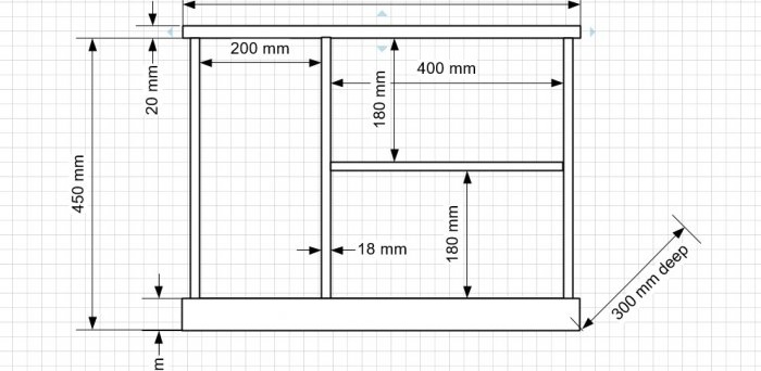 Dulap de pantofi DIY