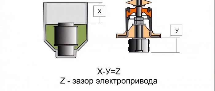 How to increase the pressure and performance of a Brook or Baby pump