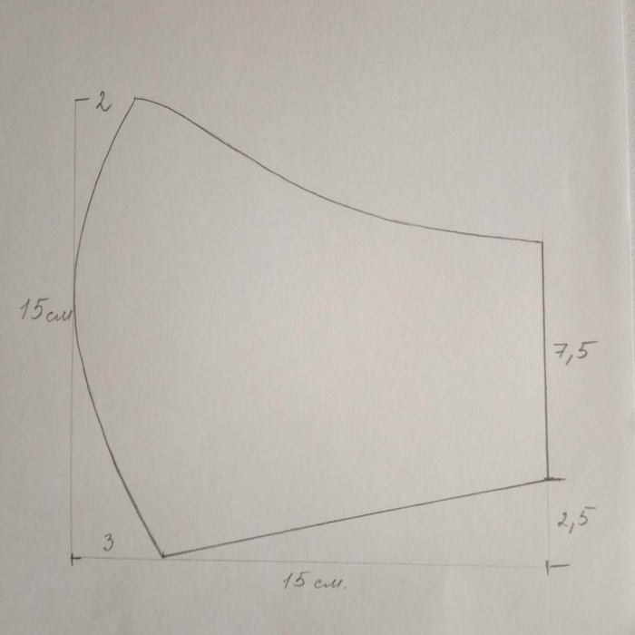 Meisterkurs zum Nähen einer einfachen wiederverwendbaren anatomischen Maske