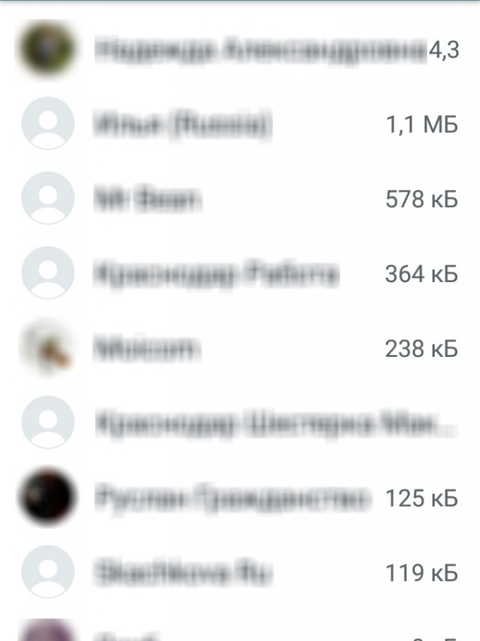 Скрити изключително полезни функции на WhatsApp, за които не всеки знае