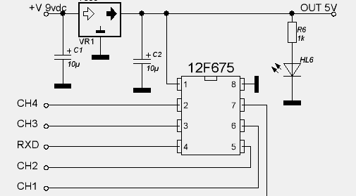 Com fer un cotxe amb ràdio controlat sobre eruga