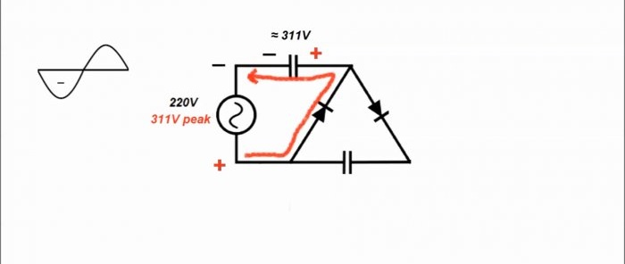 Удвоителят на напрежението зарежда кондензатор