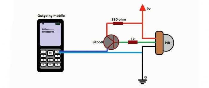 Cum să faci un sistem de securitate cu un senzor de mișcare de la un telefon mobil vechi