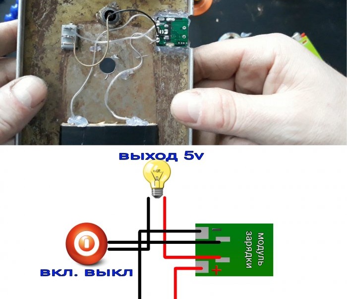 How to inexpensively assemble a third hand holder with a magnifying glass, light and fan