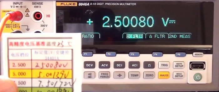 Πώς να ελέγξετε την ακρίβεια ενός πολύμετρου και γιατί τα ηλεκτρονικά στο σπίτι χρειάζονται μια πηγή τάσης αναφοράς AD584