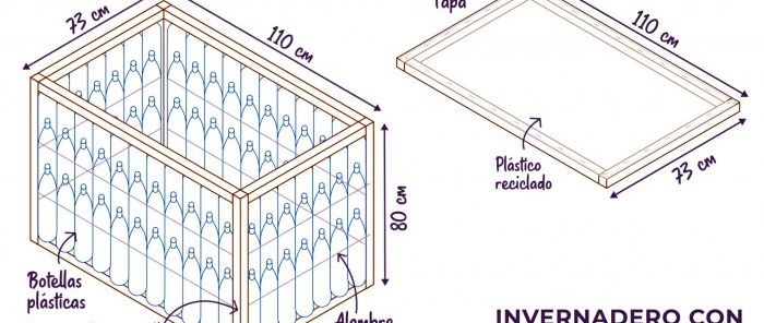 Ang ideya ng isang lutong bahay na greenhouse mula sa mga bote ng PET