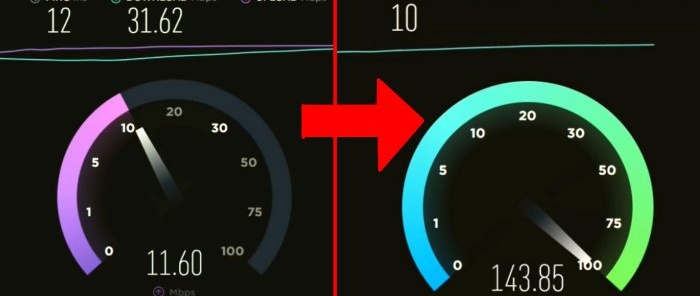 Bagaimana untuk meningkatkan kelajuan penghala WiFi anda dengan 2 tweak mudah