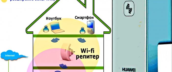 5 dokumenterede anbefalinger til at få en WiFi-router til at fungere for hele huset