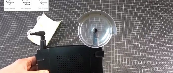 50% to WiFi range How to make a simple reflector for a router