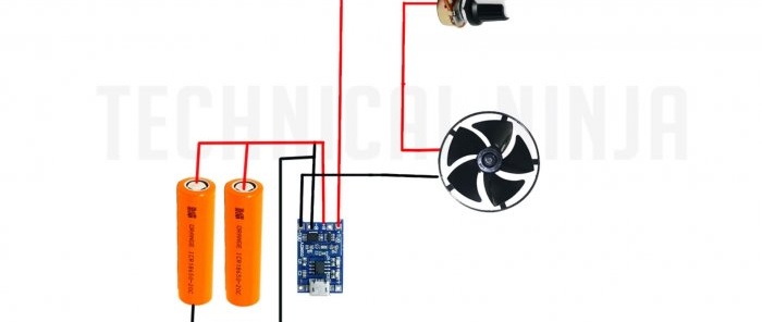 Hoe maak je een draadloze tafelventilator van PVC-buis