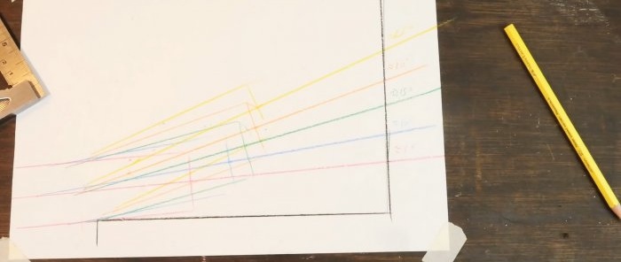 Comment fabriquer un simple aiguiseur de couteaux à partir des matériaux disponibles