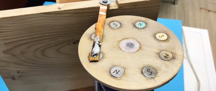Grzejnik magnetyczny DIY