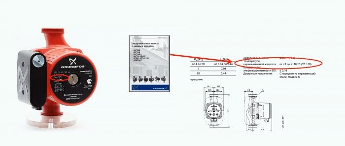 Hvor skal cirkulationspumpen installeres korrekt i varmesystemet til forsyning eller retur