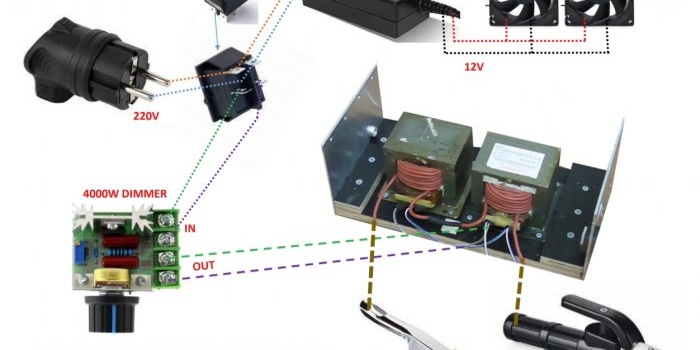 Zelfgemaakt lasapparaat van microgolftransformatoren met stroomregeling