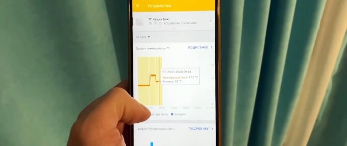 Com fer una casa de gossos càlida amb control Wi-Fi