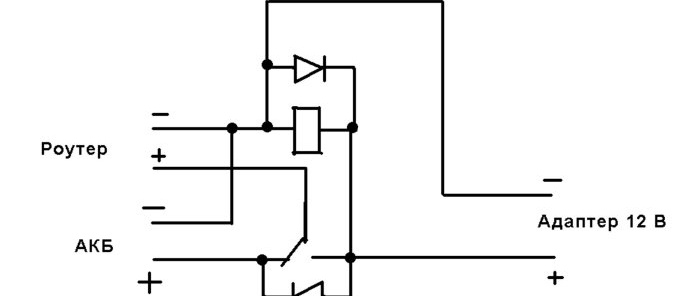 เครื่องสำรองไฟที่ง่ายที่สุดสำหรับเราเตอร์ WiFi บนรีเลย์ 1 ตัว