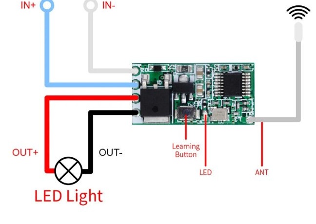 Cum să faci o lampă minunată Lanternă electronică cu efect de pâlpâire