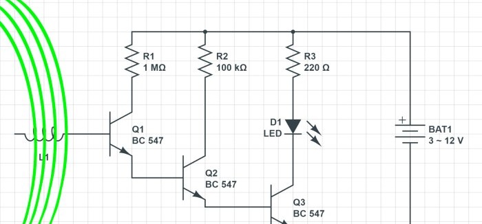 Fes-ho tu mateix detector de cablejat ocult de les peces disponibles