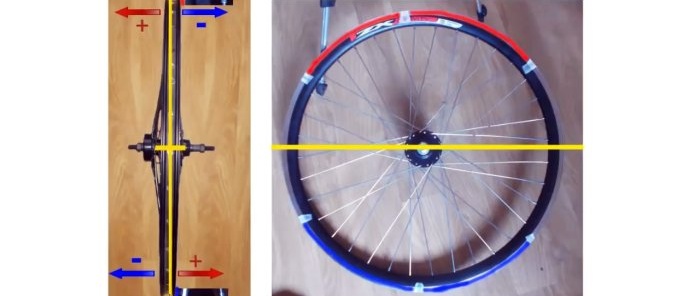 Come fissare qualsiasi figura otto su una ruota di bicicletta